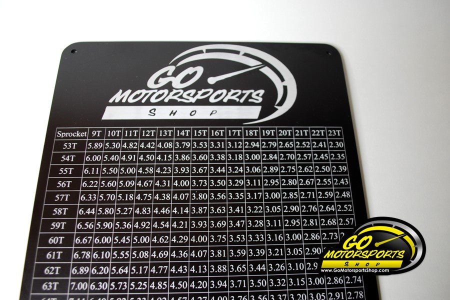 car gear calculator Gear Chart for 35 Ratio, Laser Etched Aluminum