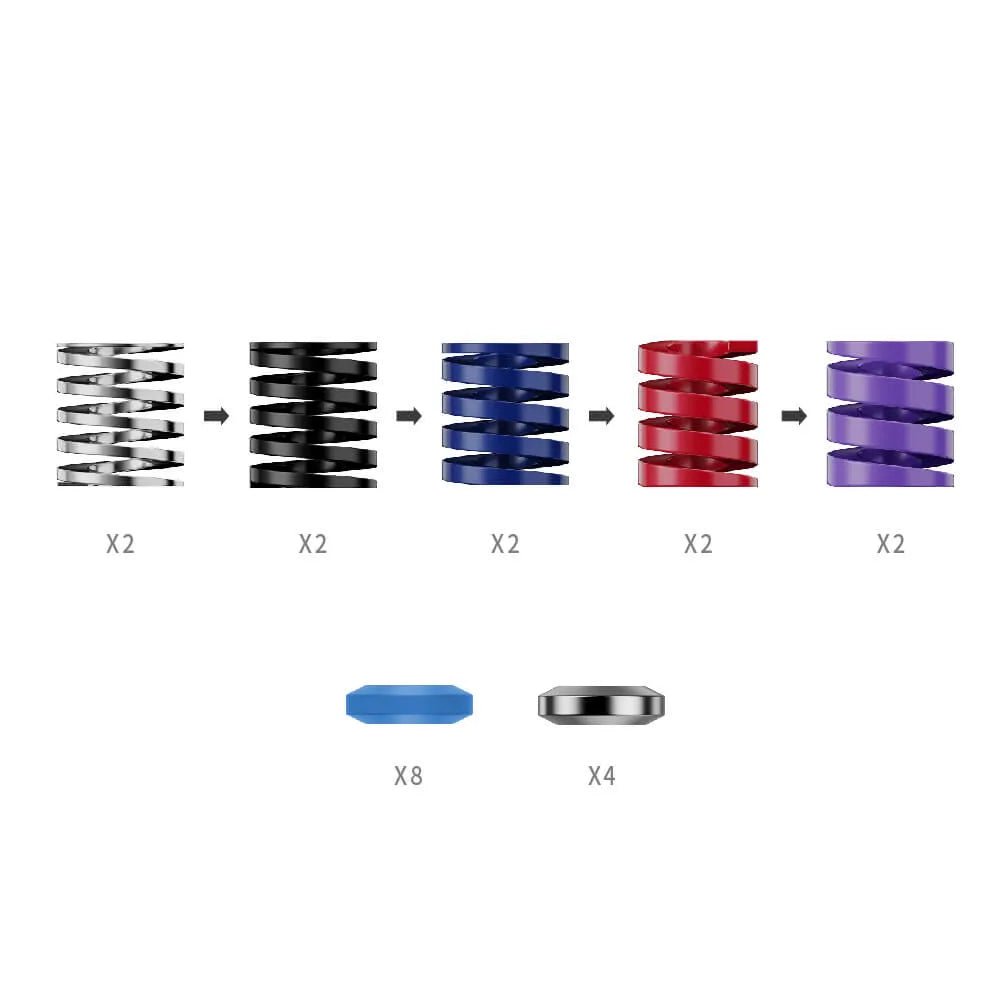 MOZA Performance Kit for CRP2 - GO Motorsports Shop