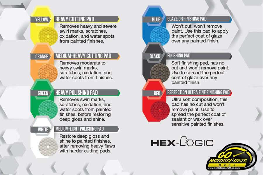 Chemical Guys HEX_3KIT_5 5.5 Buffing Pad Sampler Kit, 4 Items, (1) 16 oz Polishing  Pad Cleaner