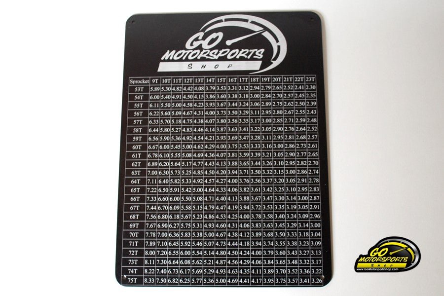 my summer car gear ratio Gear Chart for 35 Ratio, Laser Etched Aluminum