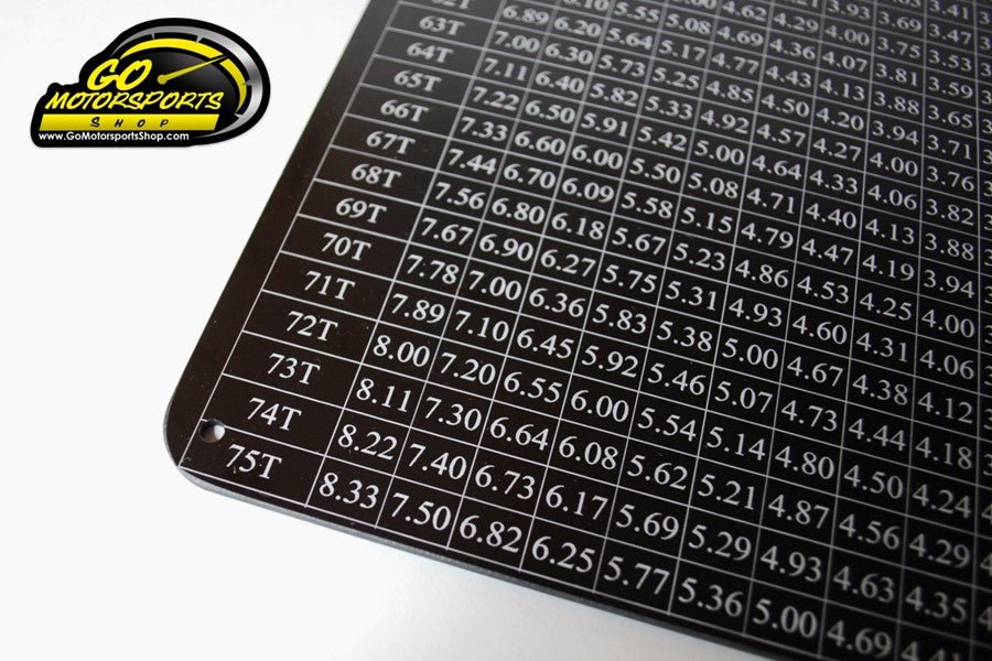 gear ratio chart Gear Chart for 35 Ratio, Laser Etched Aluminum
