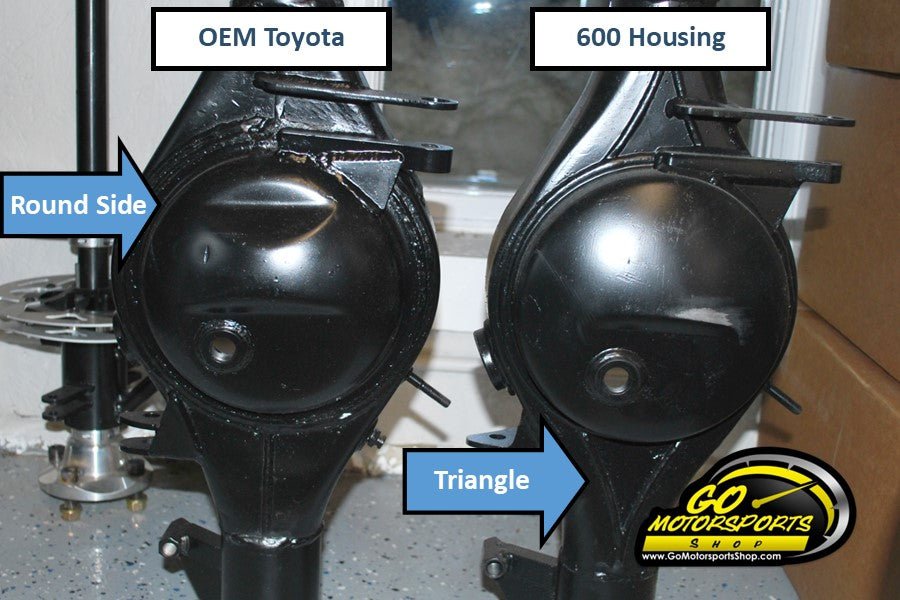 Rearend Double Shear COMPLETE Bracket Kit (600 Housing) | Legend Car - GO Motorsports Shop